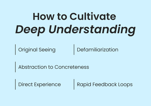 104 Deep Understanding